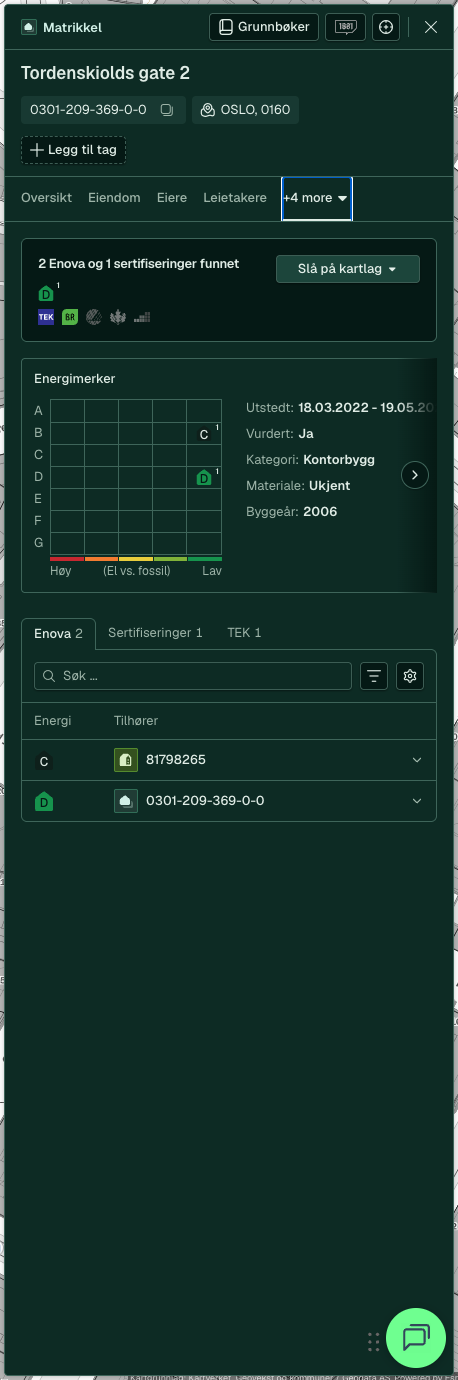 Eiendomspanel - ESG-fanen