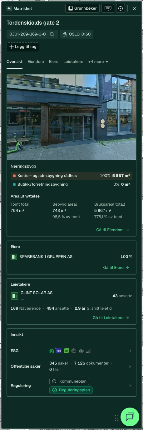 Eiendomspanel - Overblikk-fanen