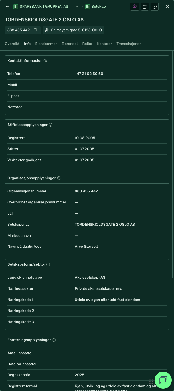 Selskapspanel: Info (Tordenskioldsgate 2 Oslo AS)