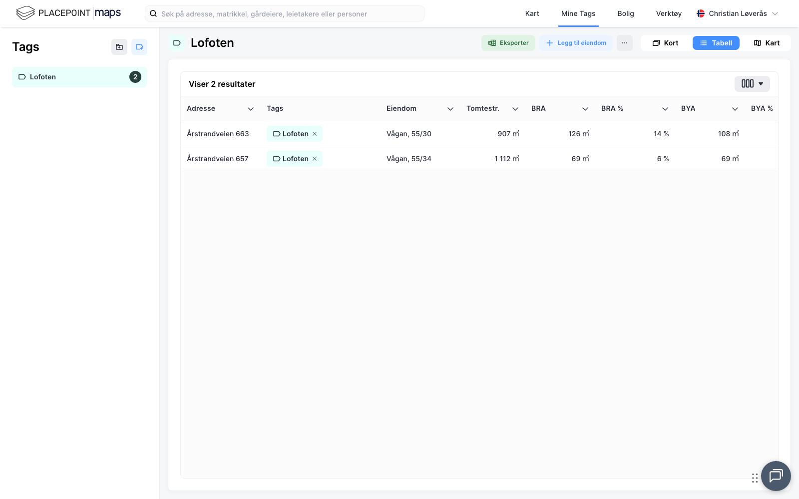 Tabell-visning av Mine Tags-gruppa "Lofoten"
