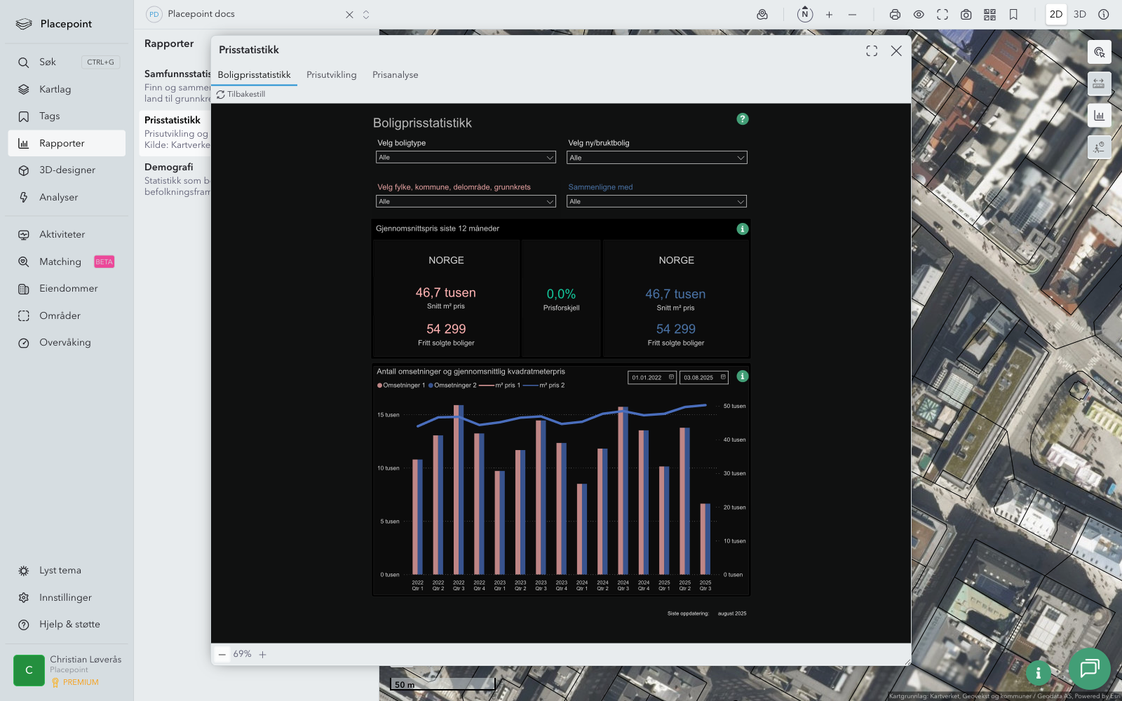 Prisstatistikk-rapporten
