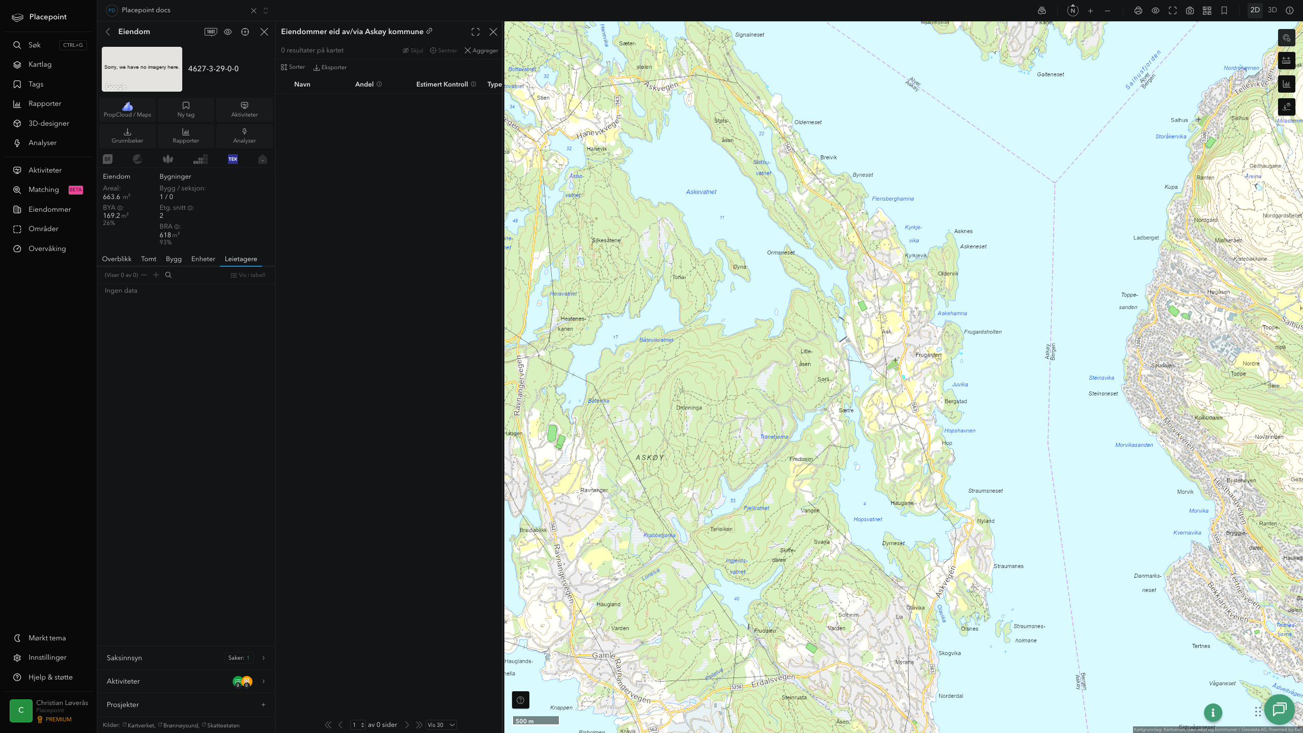 Askøy - en eiendom med eier-panel