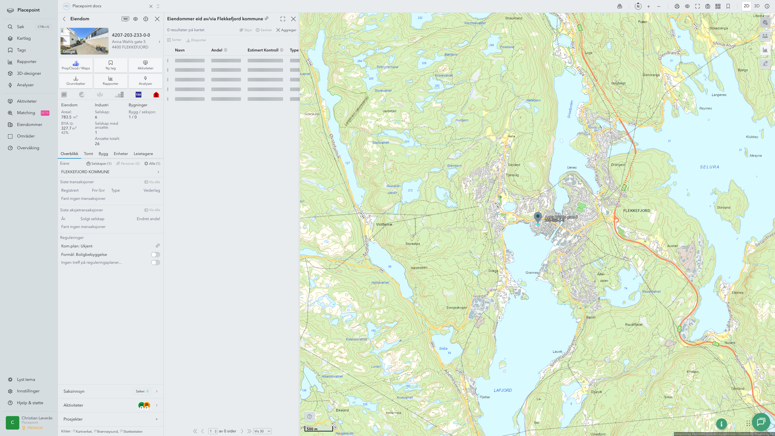 Flekkefjord - en eiendom med eier-panel