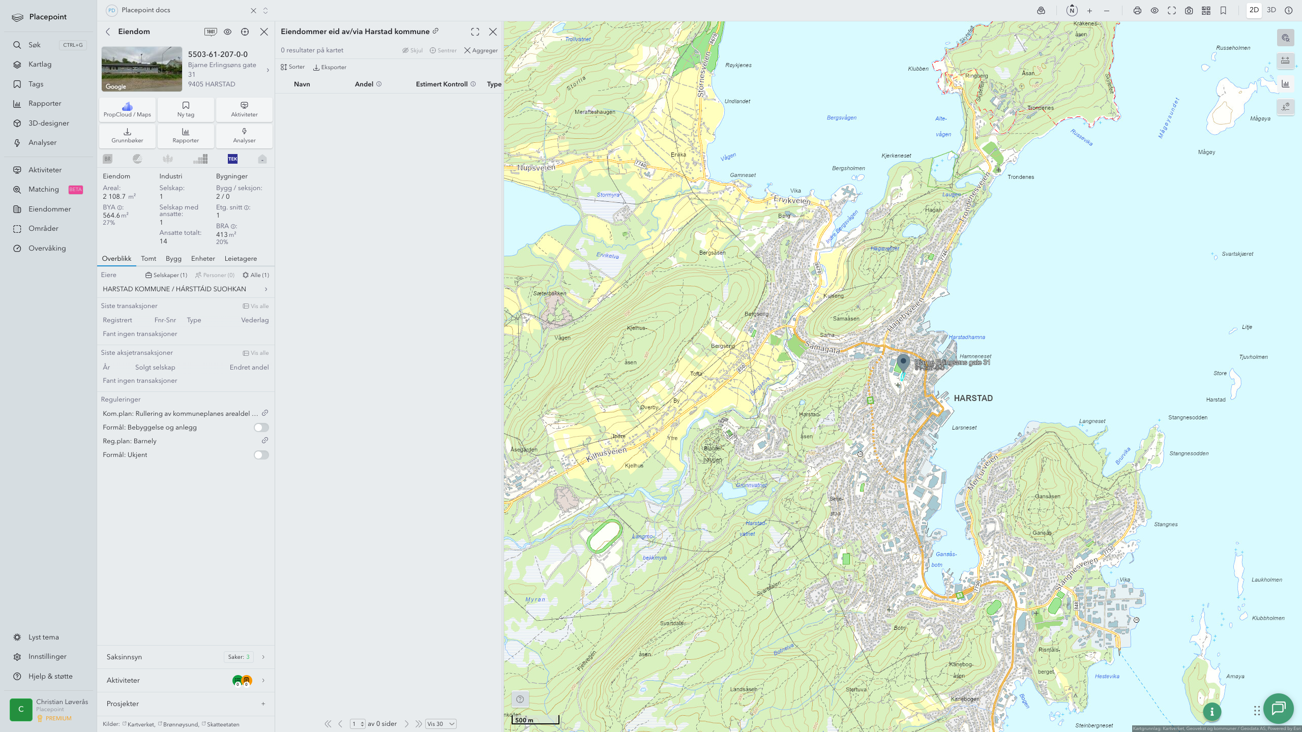 Harstad - en eiendom med eier-panel