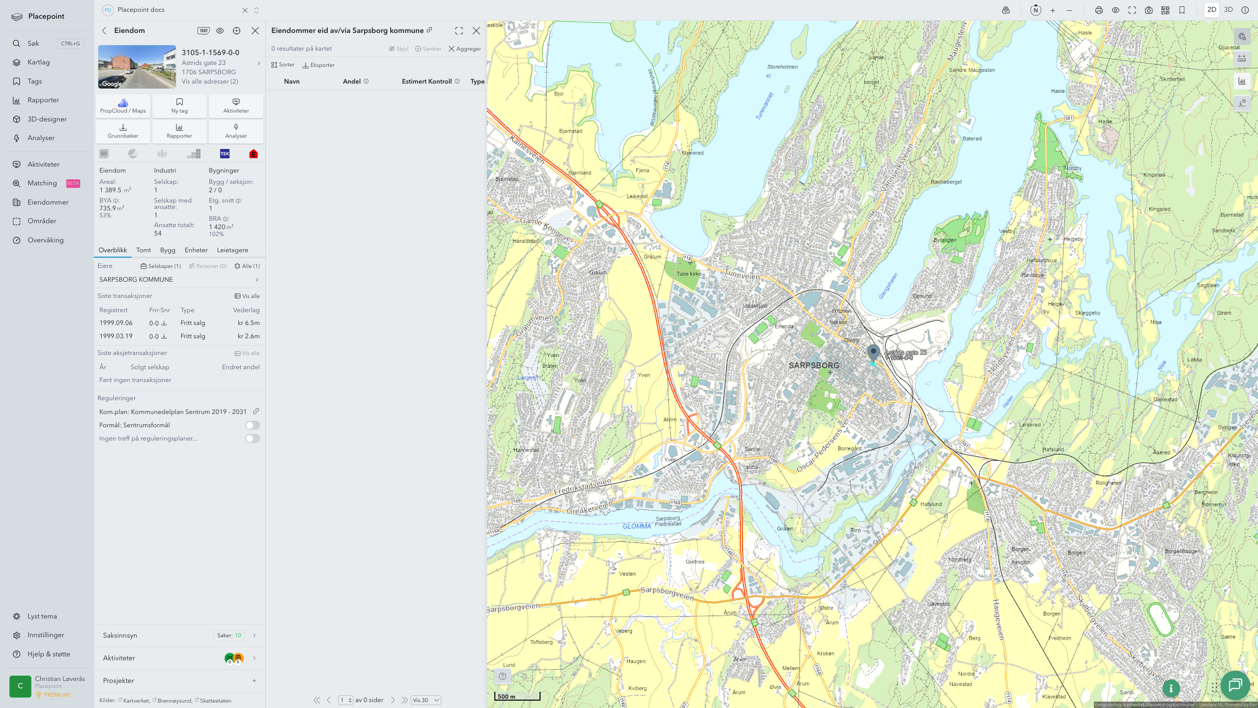 Sarpsborg - en eiendom med eier-panel